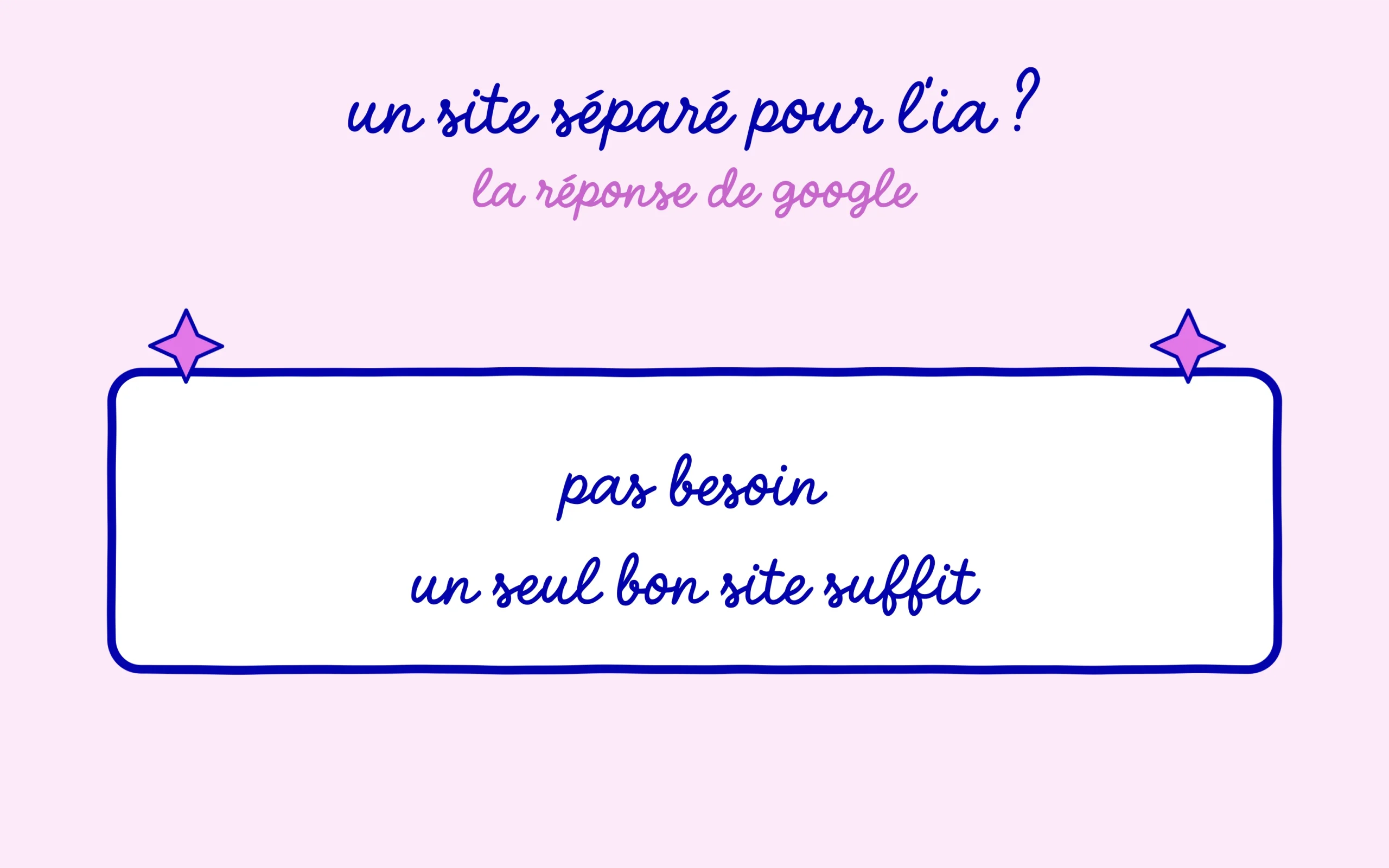 Un site séparé pour l'IA n'est pas nécessaire selon Google