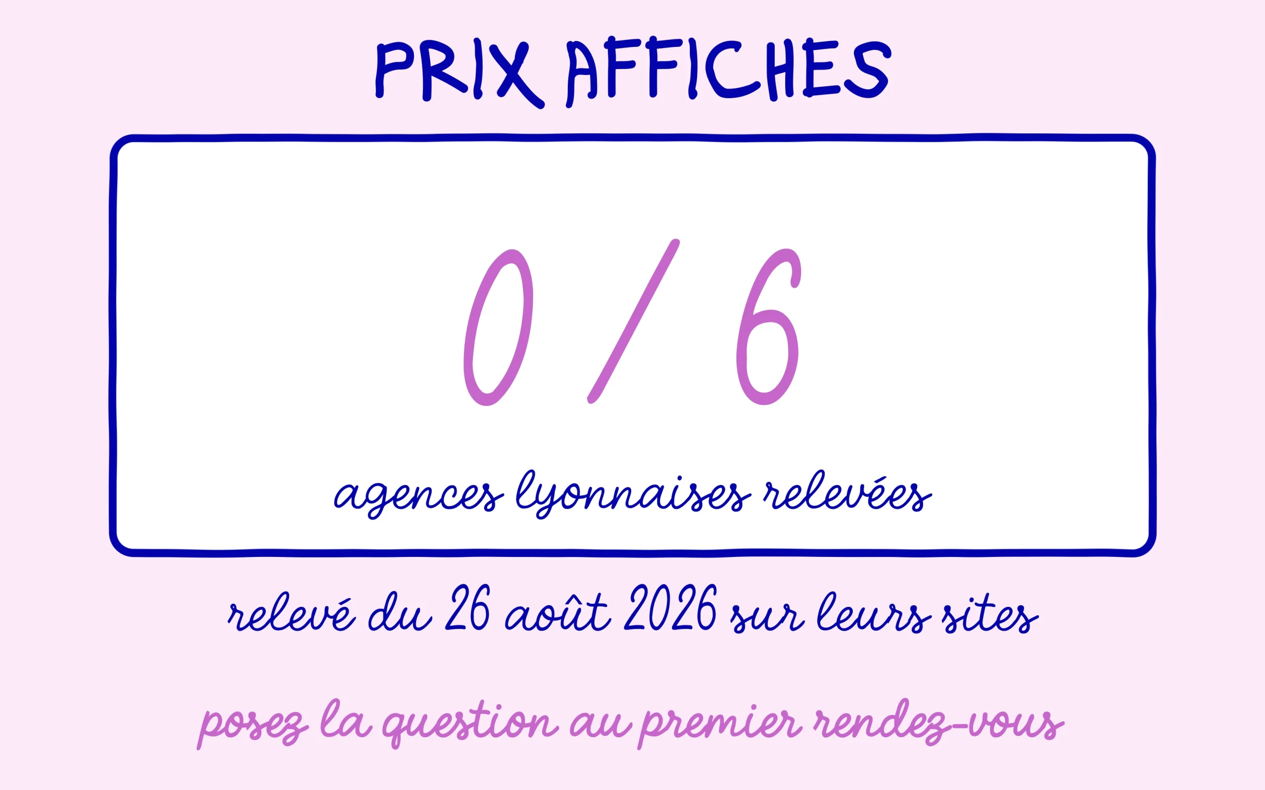 Aucune des six agences SEO lyonnaises relevées le 26 août 2026 n affiche de prix public