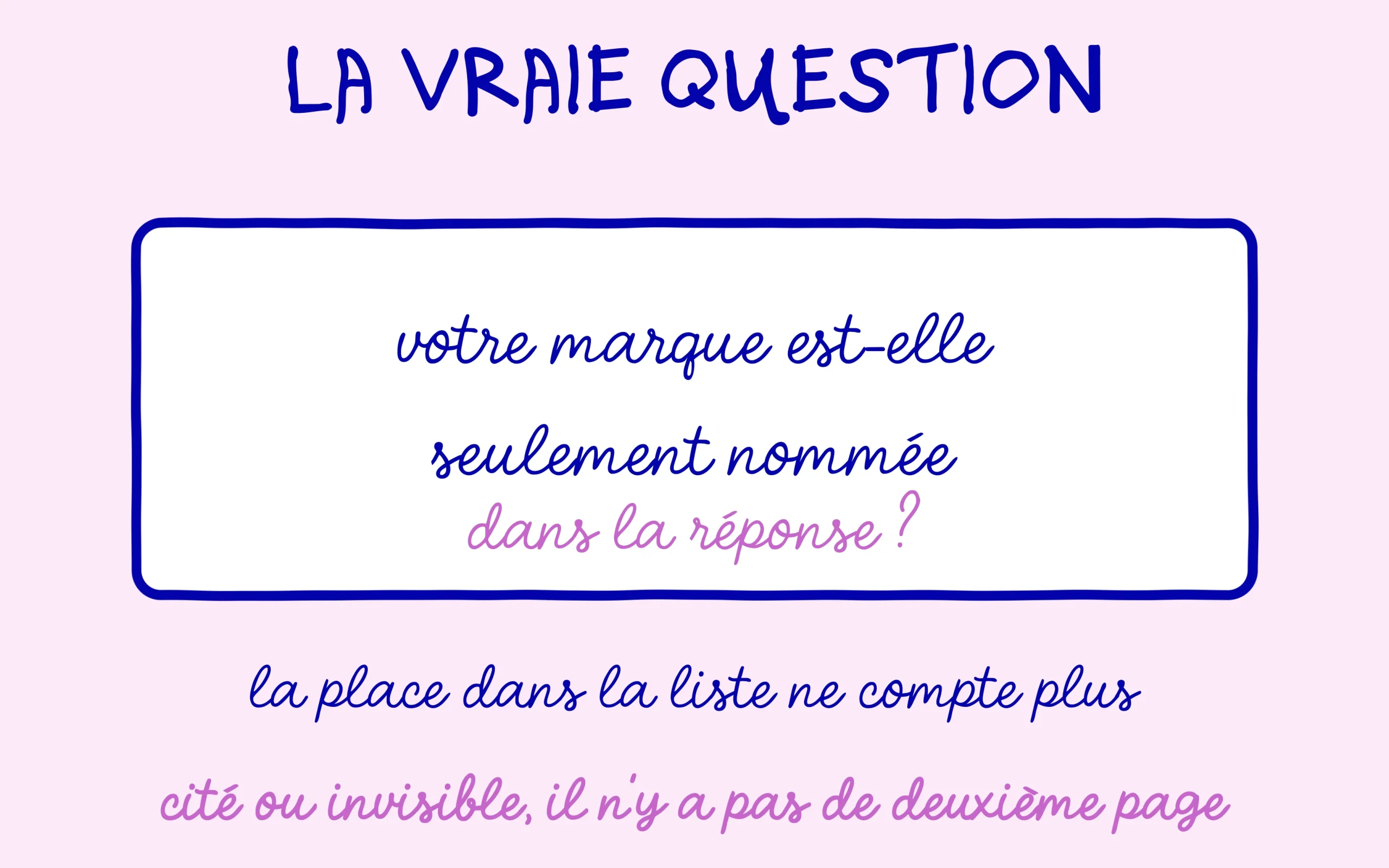 La vraie question du GEO e-commerce : votre marque est-elle nommée dans la réponse