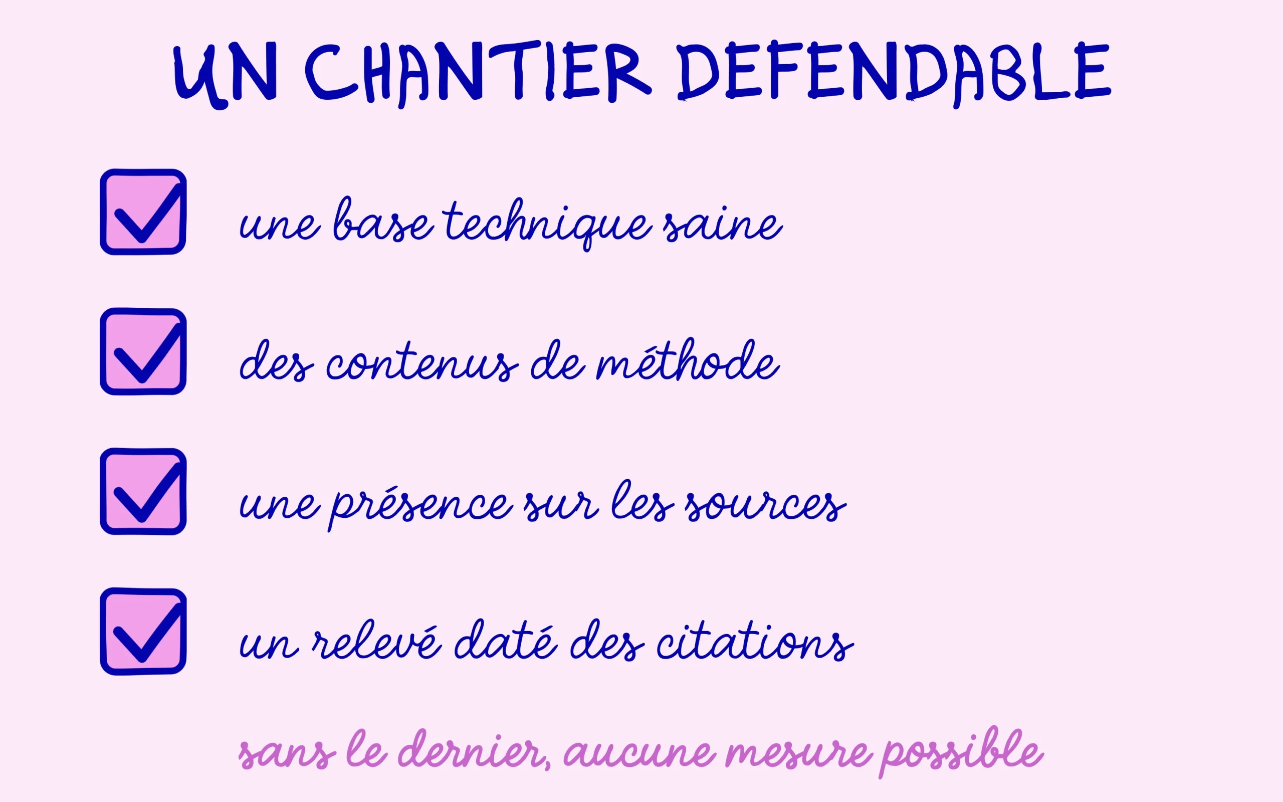 Les quatre volets d'un chantier GEO défendable pour un éditeur de logiciel