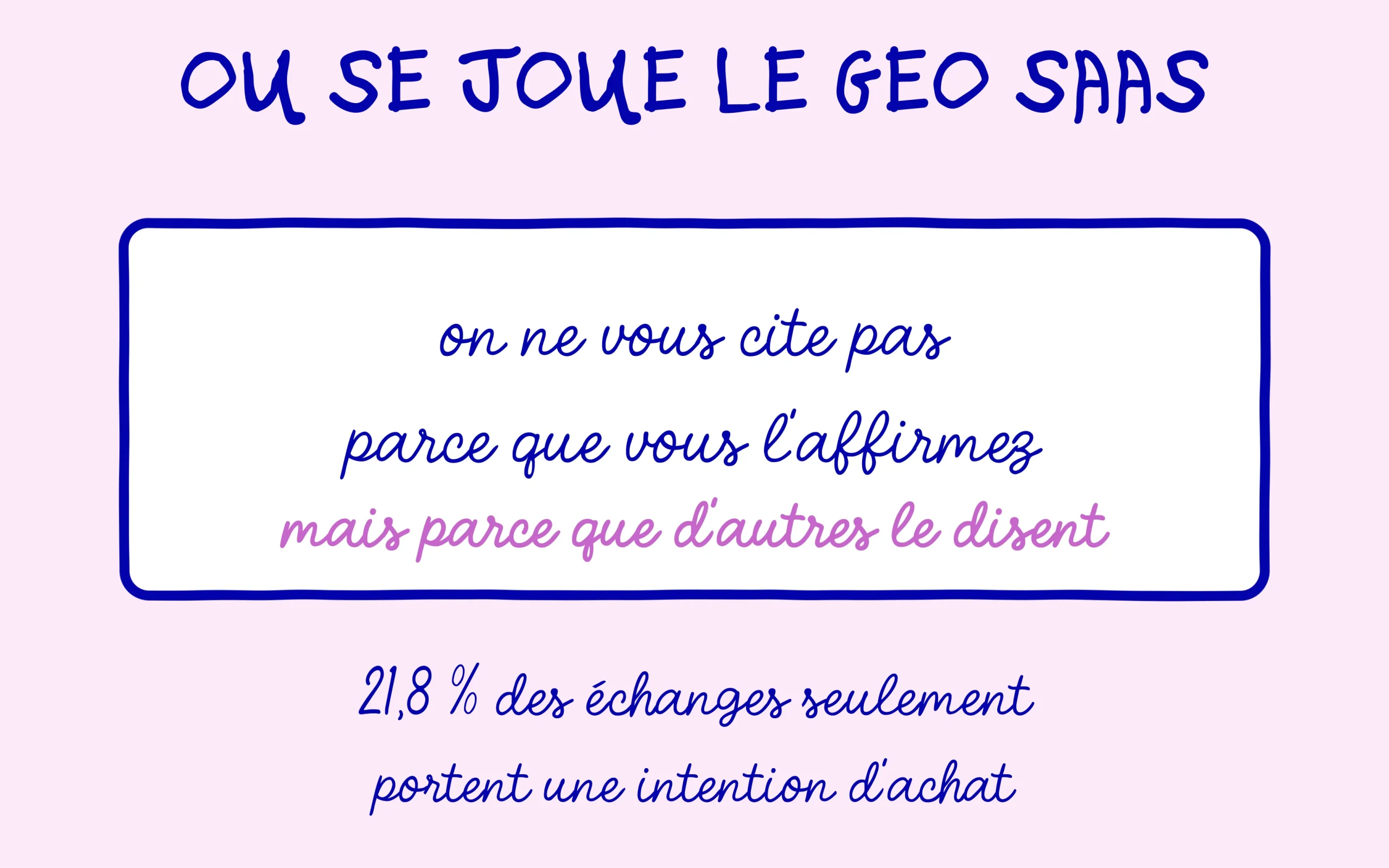 Une marque est citée parce que d'autres en parlent, pas parce qu'elle l'affirme