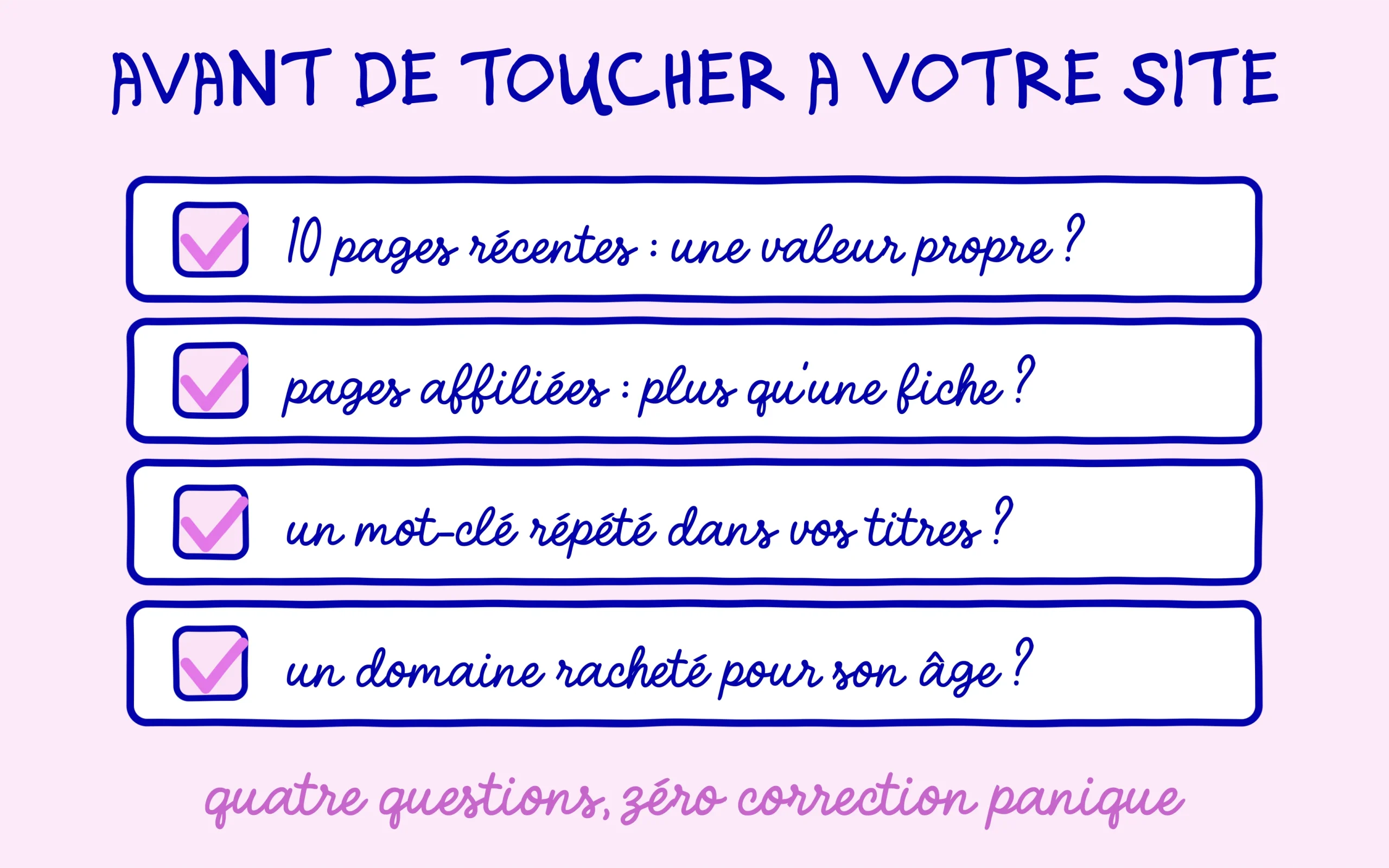 Quatre verifications a faire sur son site avant toute correction