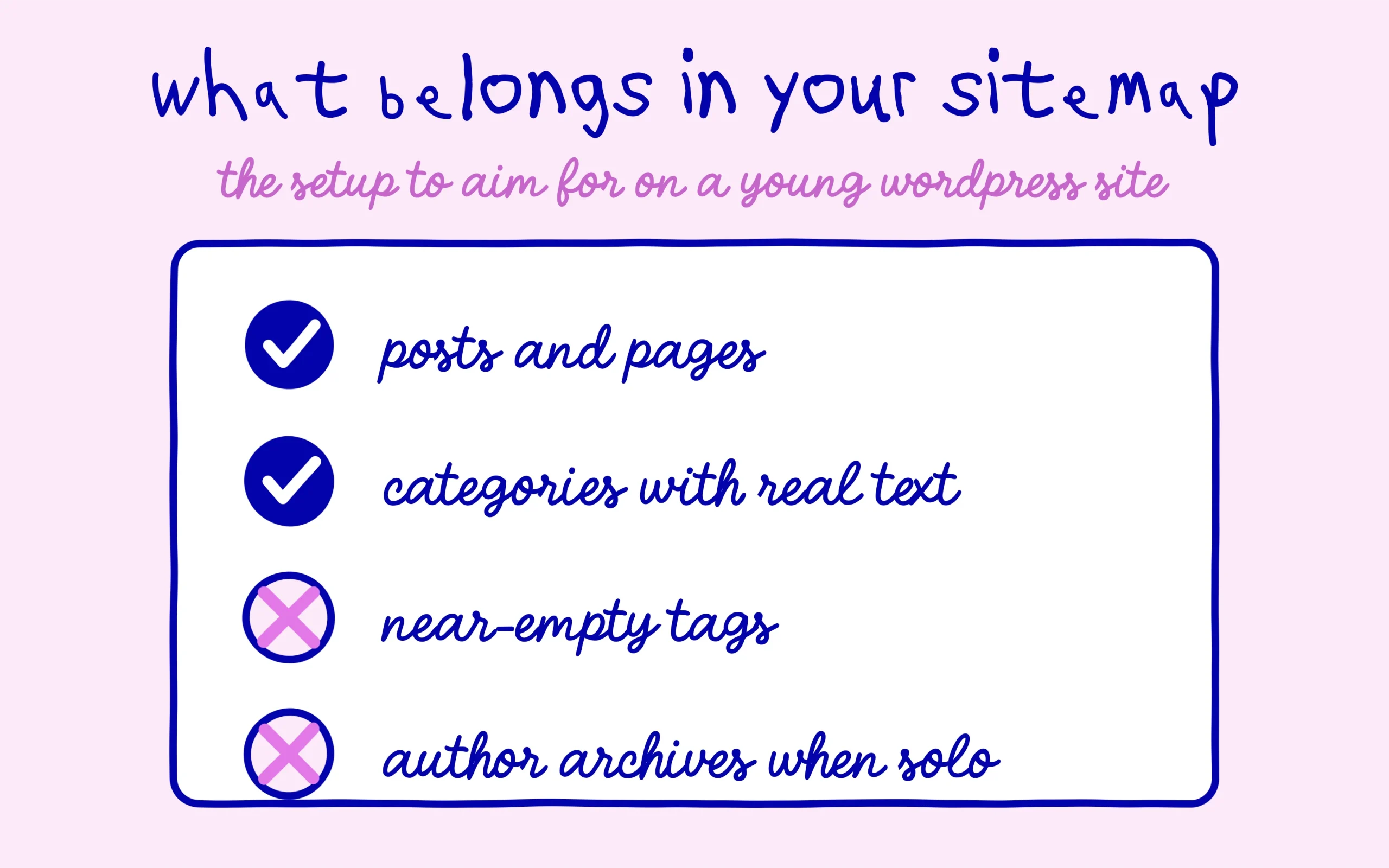 XML sitemap on WordPress: what belongs in the file and what to drop