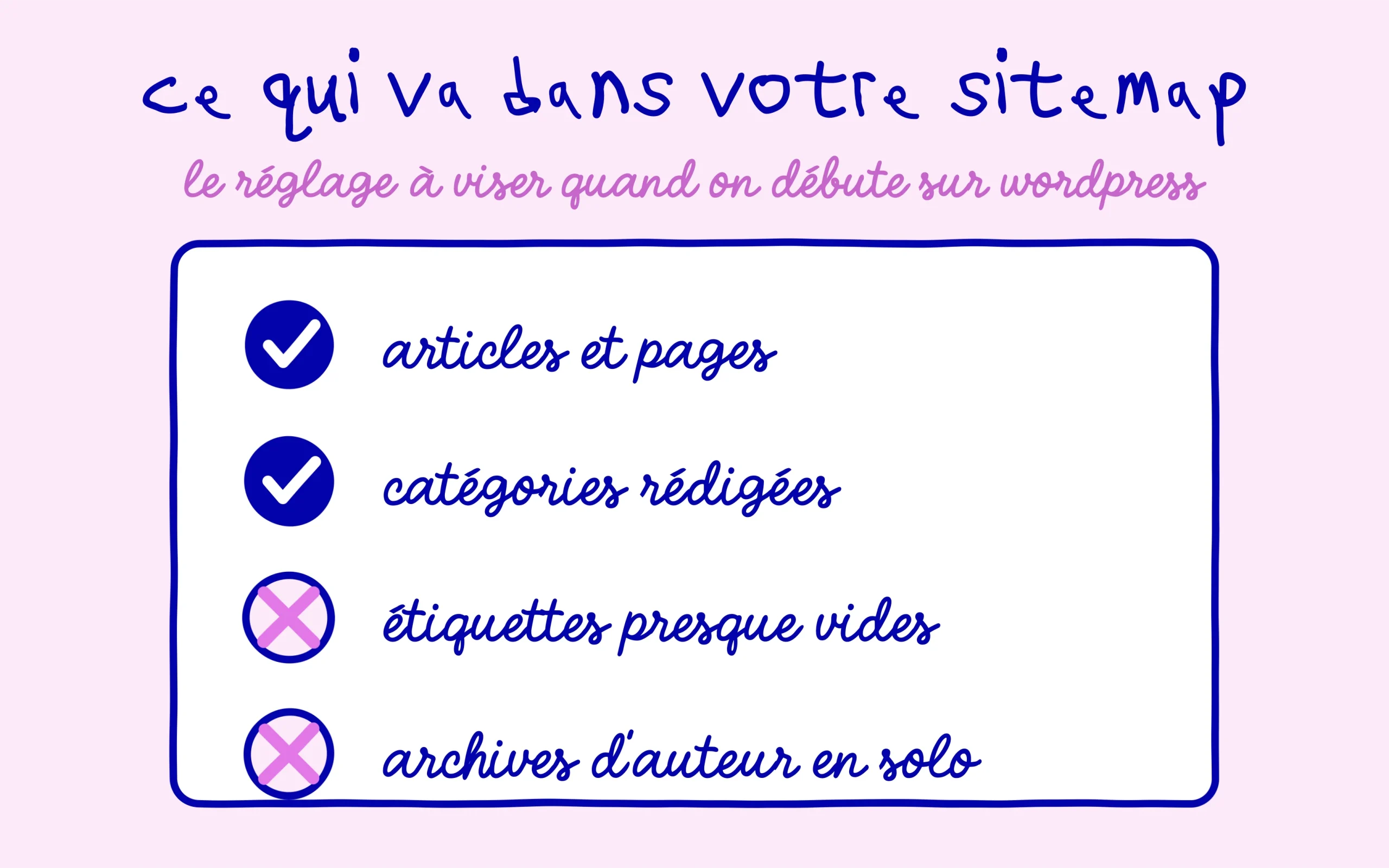 Sitemap XML sur WordPress : ce qu'on garde et ce qu'on retire du fichier