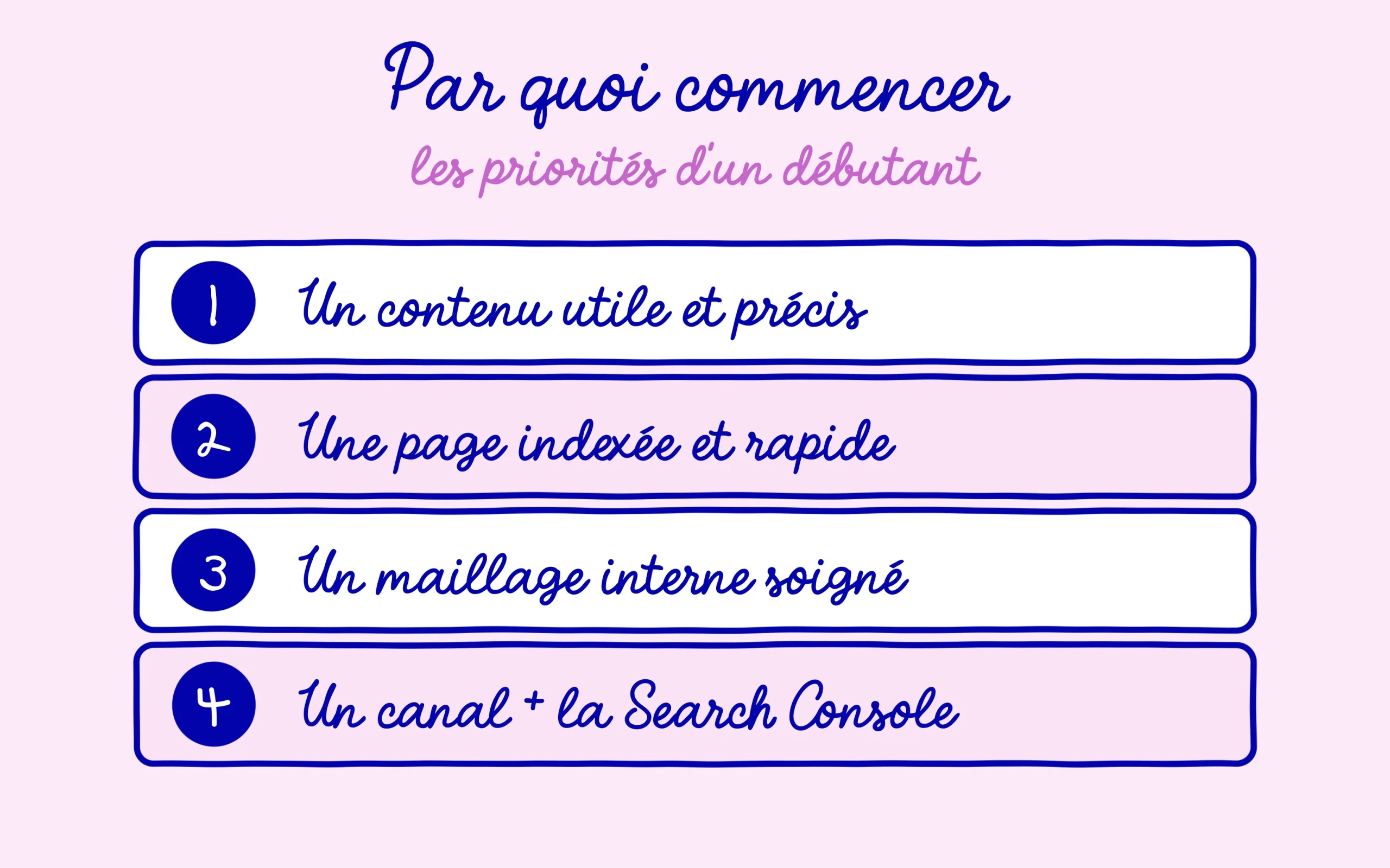 Les priorités d'un débutant pour augmenter son trafic : contenu, indexation, maillage, mesure