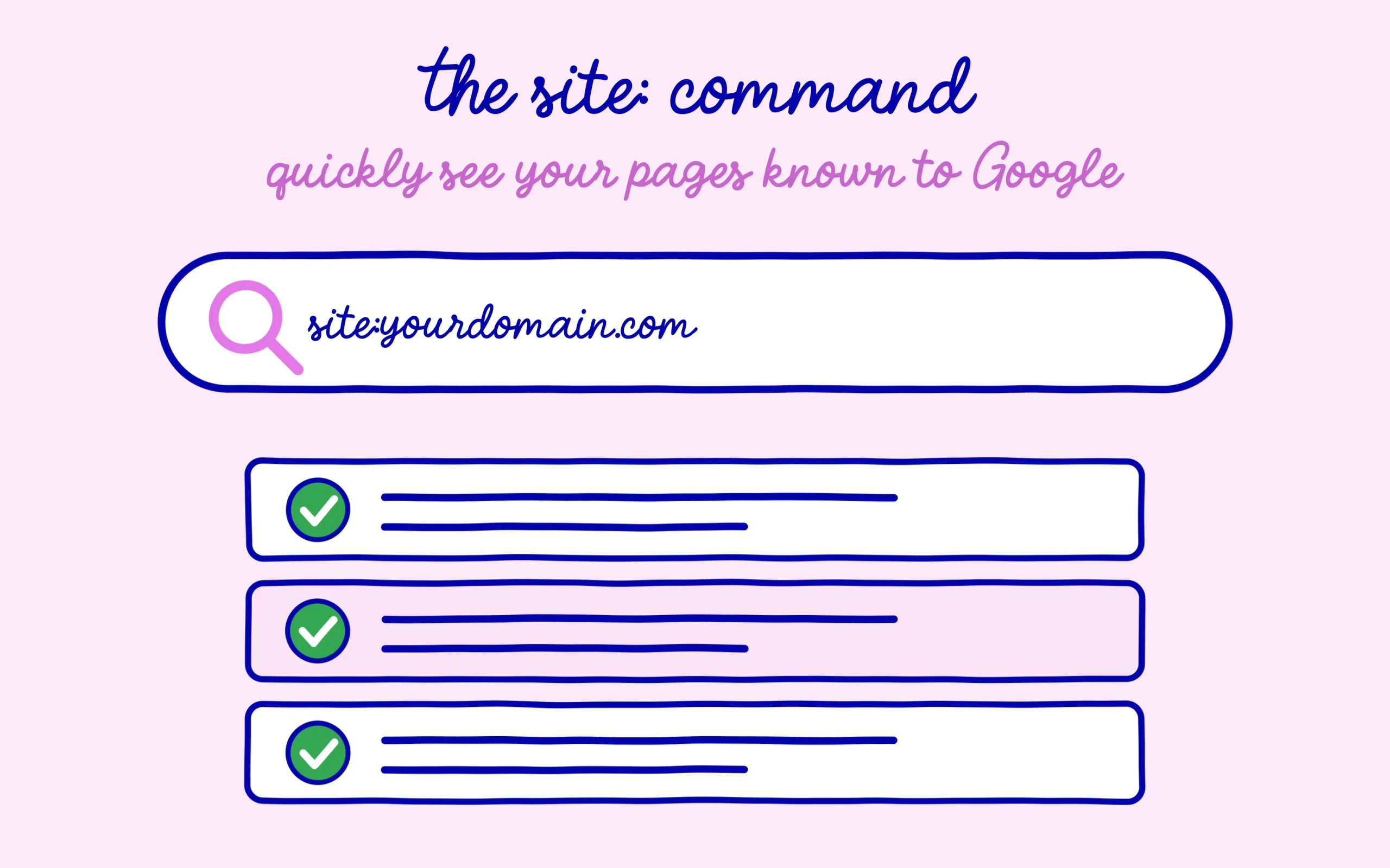The site: command gives a quick overview of your pages known to Google