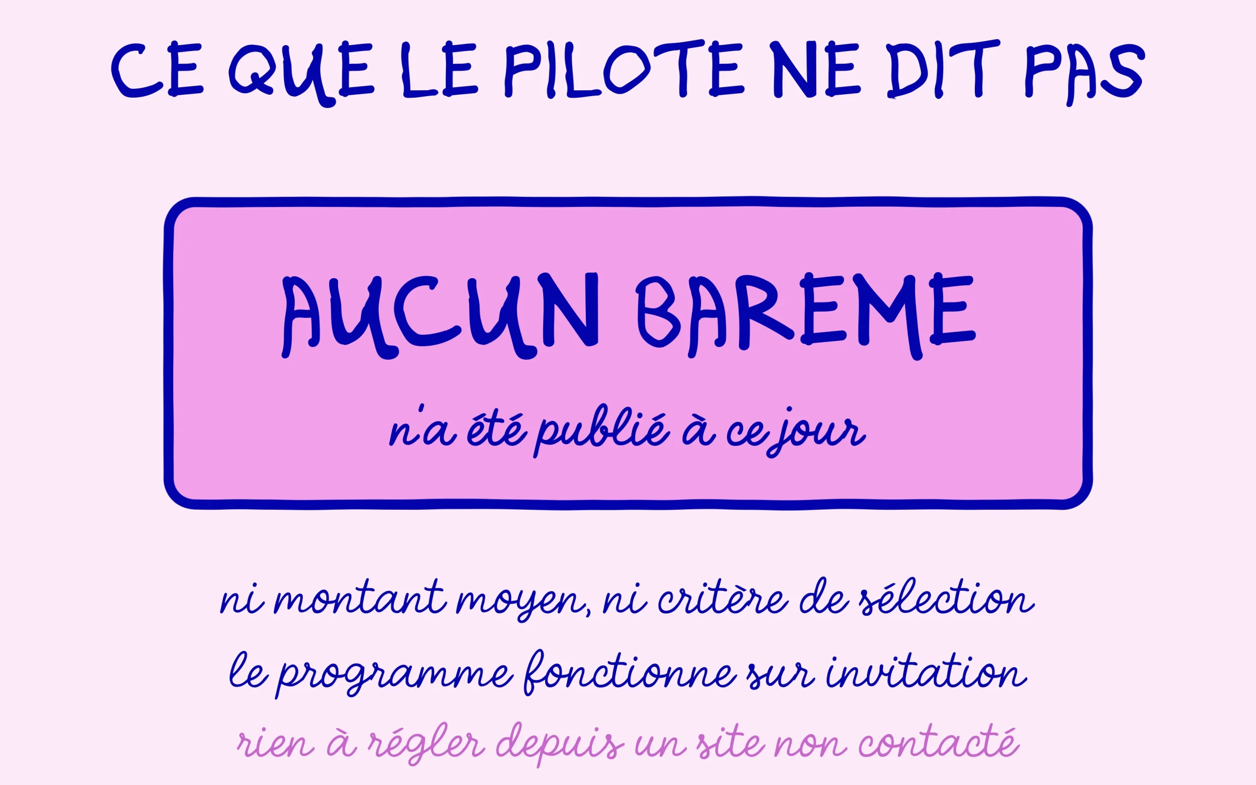 Aucun barème public ne permet de projeter un revenu AI Contribution
