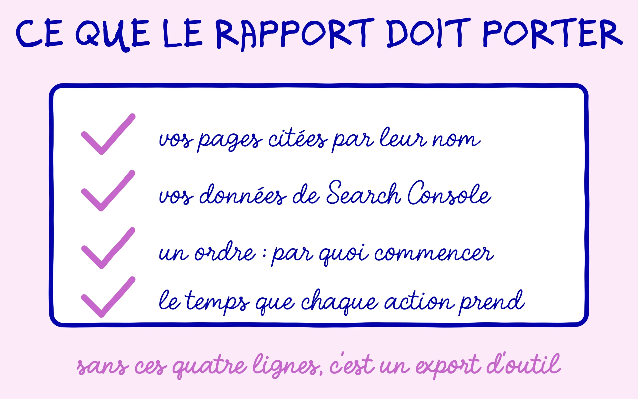 Quatre lignes obligatoires : vos pages nommées, vos données Search Console, un ordre, le temps par action