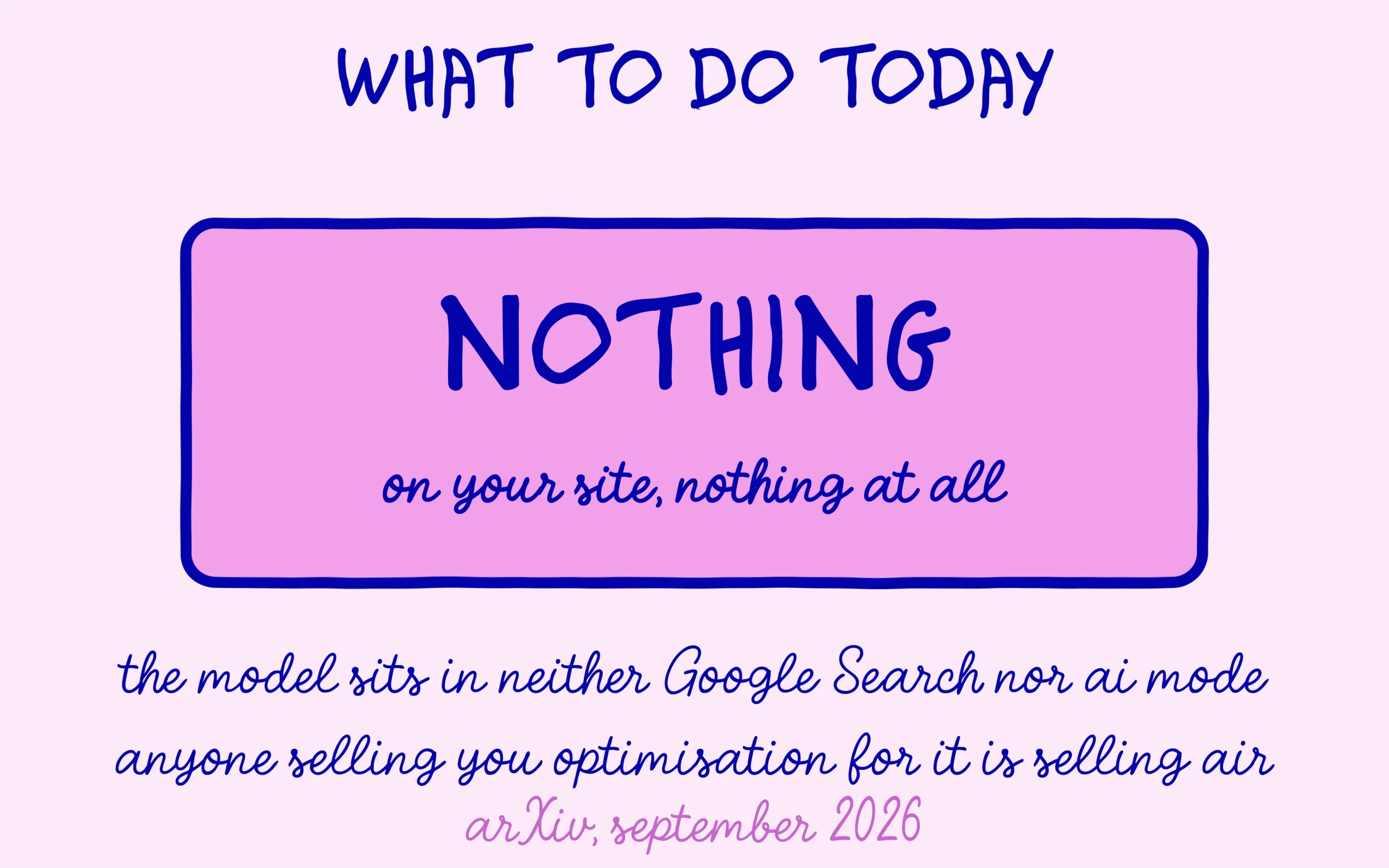 Nothing to change on your site: the model ships in neither Google Search nor AI Mode