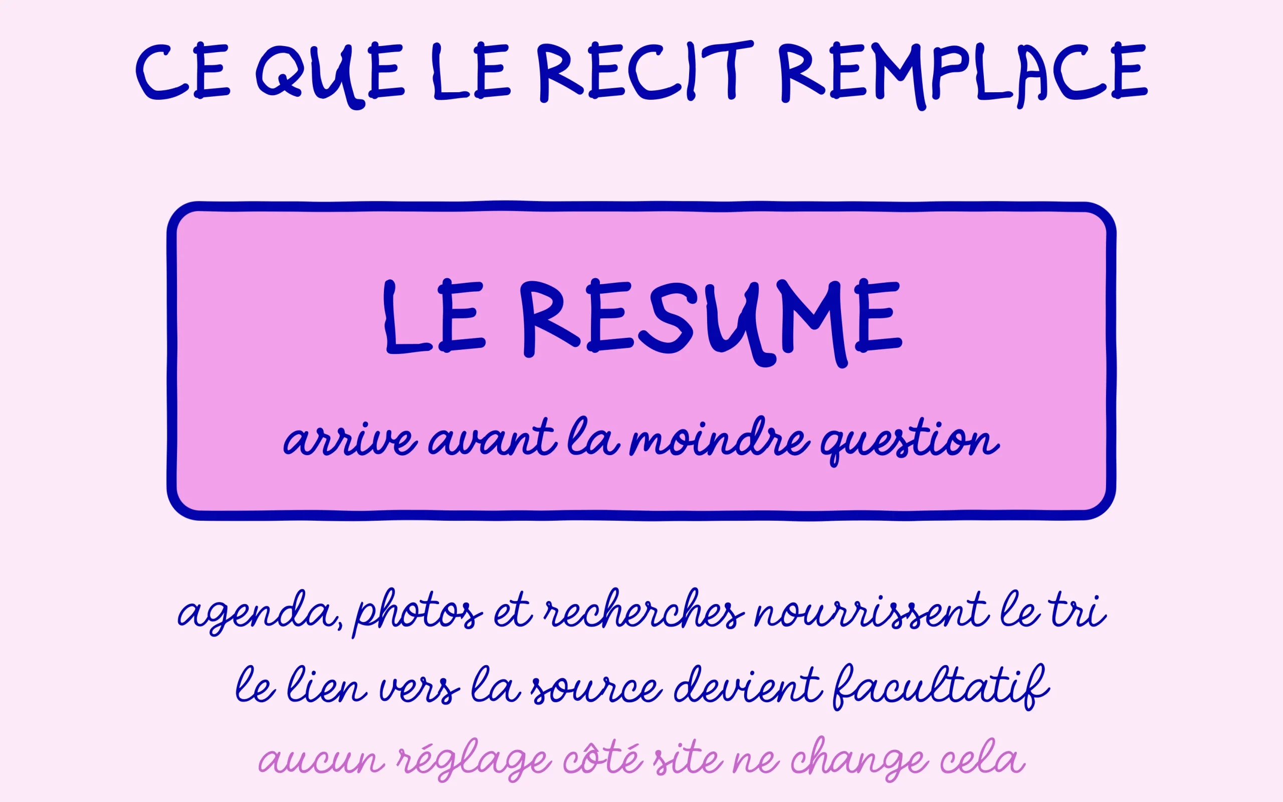 Le résumé de Dreambeans arrive avant la moindre question posée au moteur