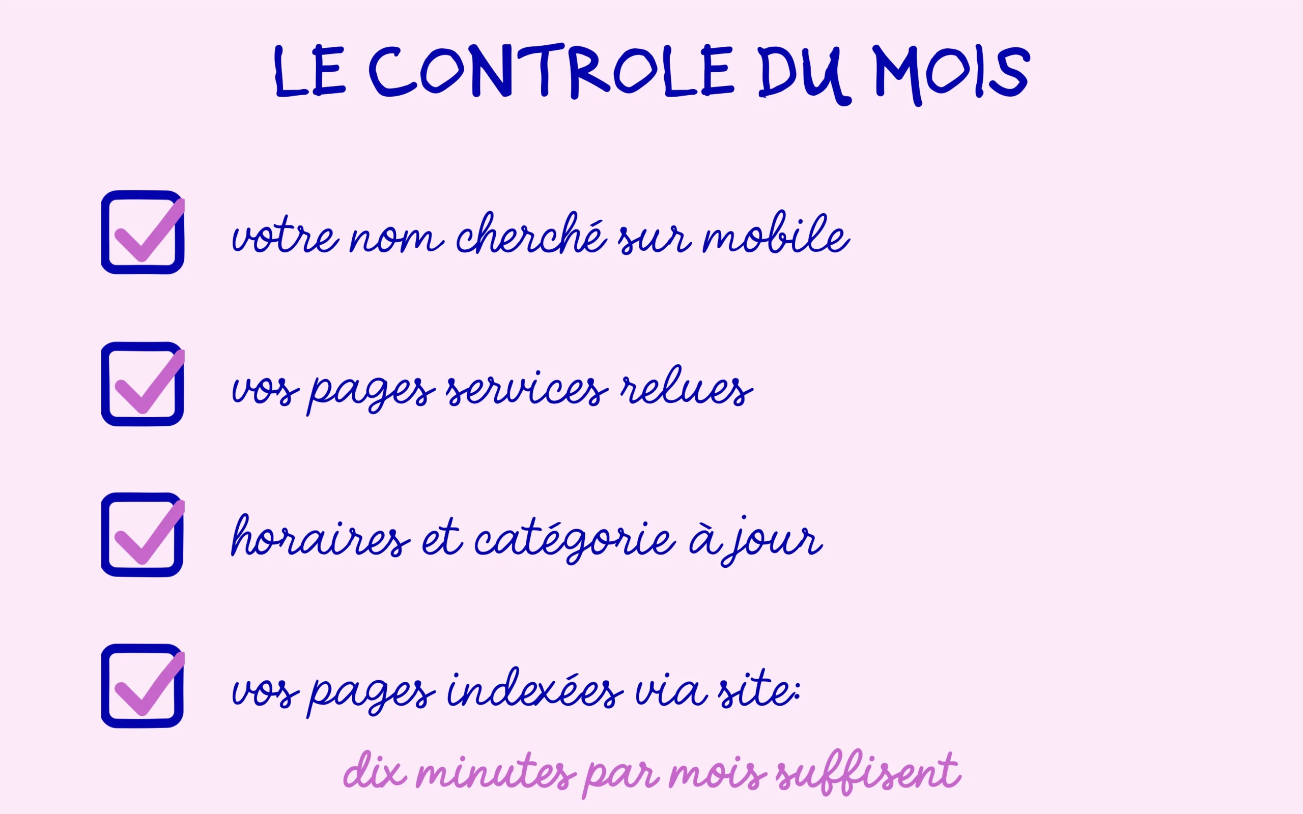 Le contrôle du mois : nom cherché sur mobile, pages relues, horaires à jour, pages indexées