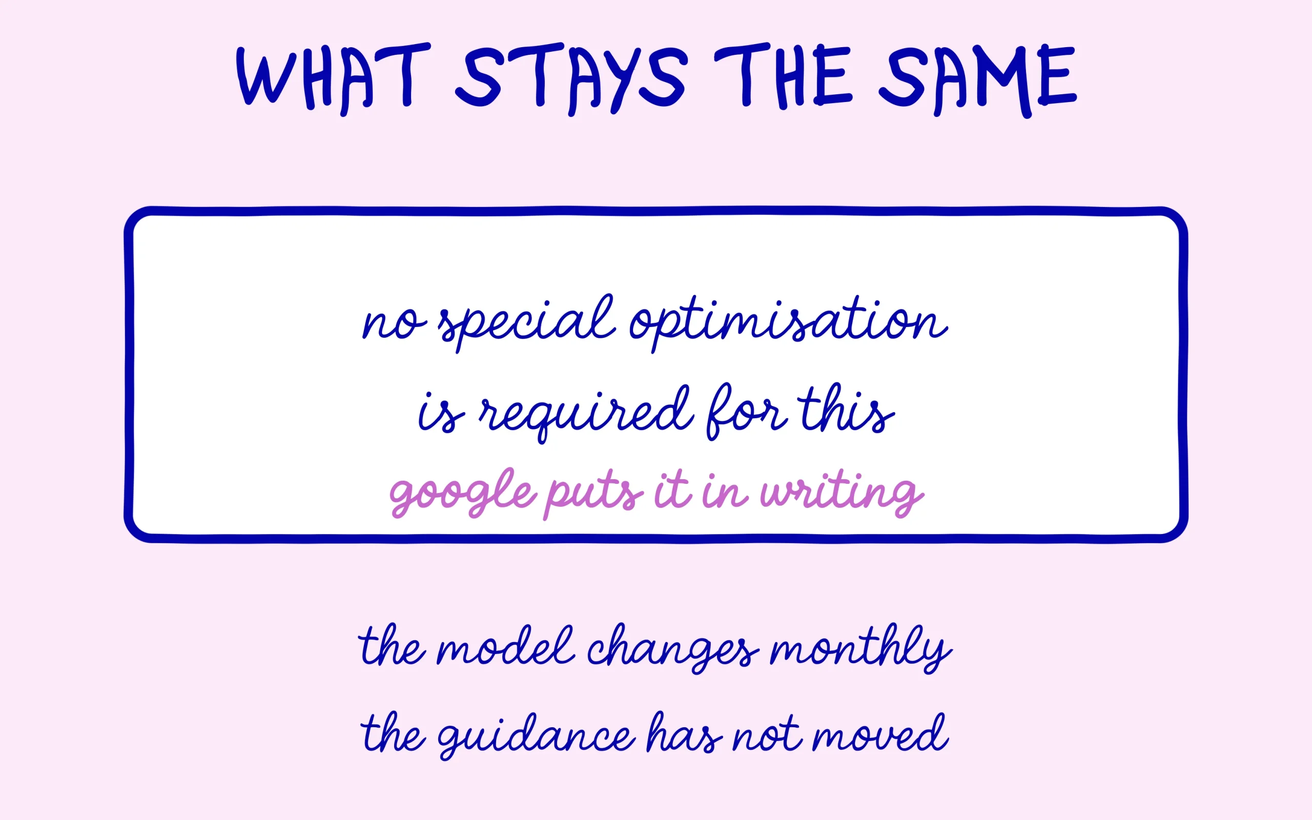 Google states that no special optimisation is required for its AI features
