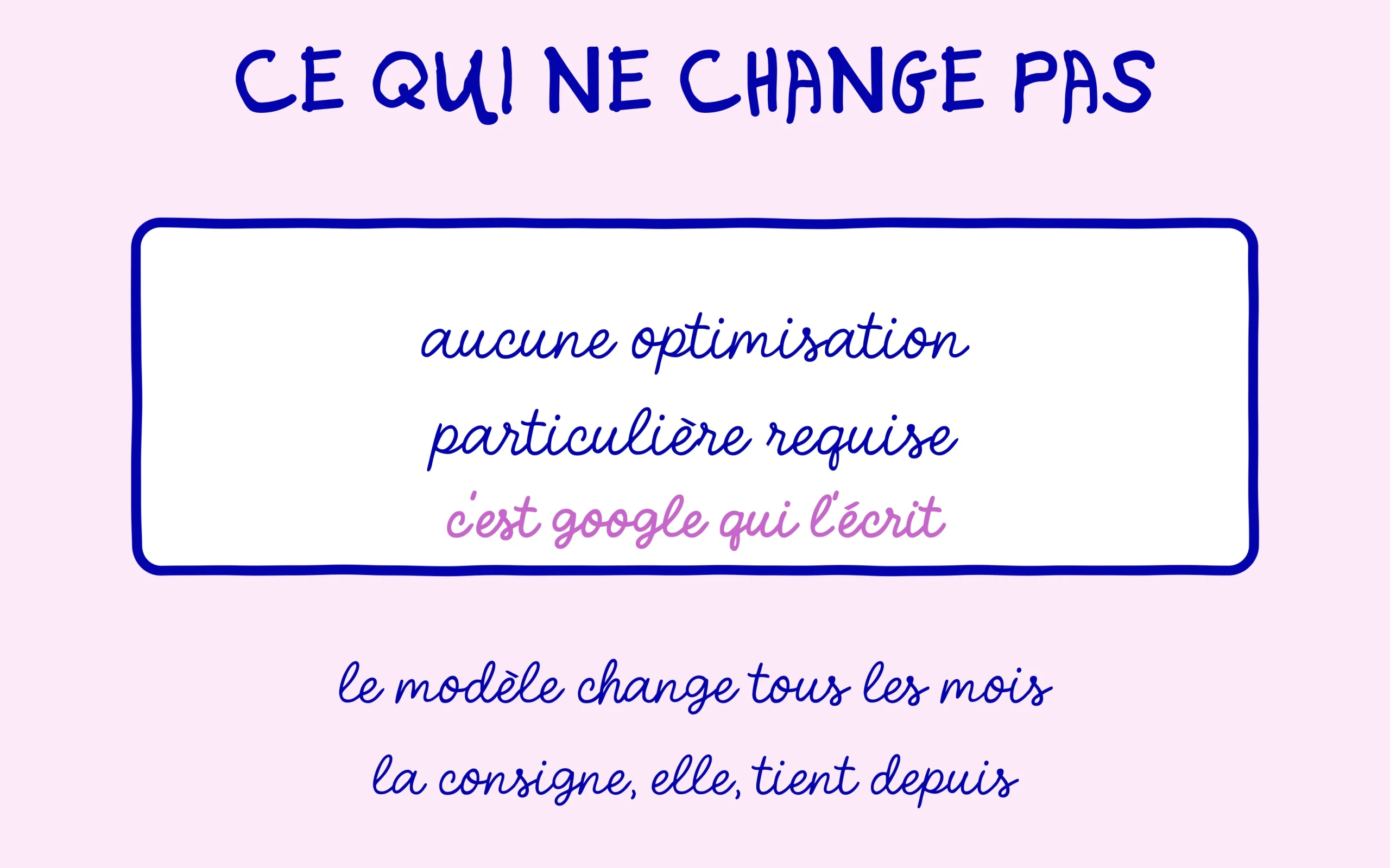 Google écrit qu'aucune optimisation particulière n'est requise pour ses fonctionnalités d'IA