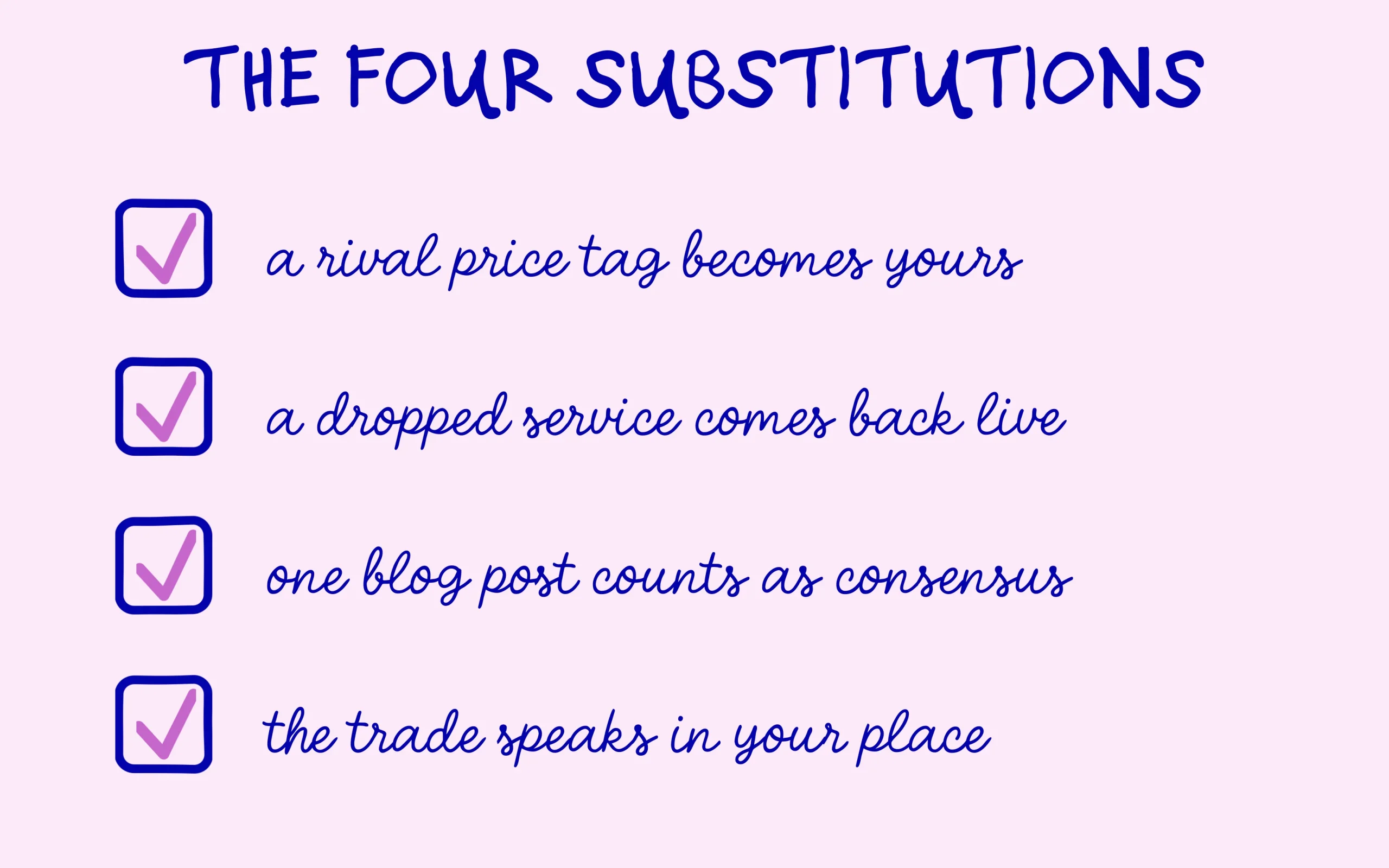 The four substitutions a model makes when evidence about you is missing