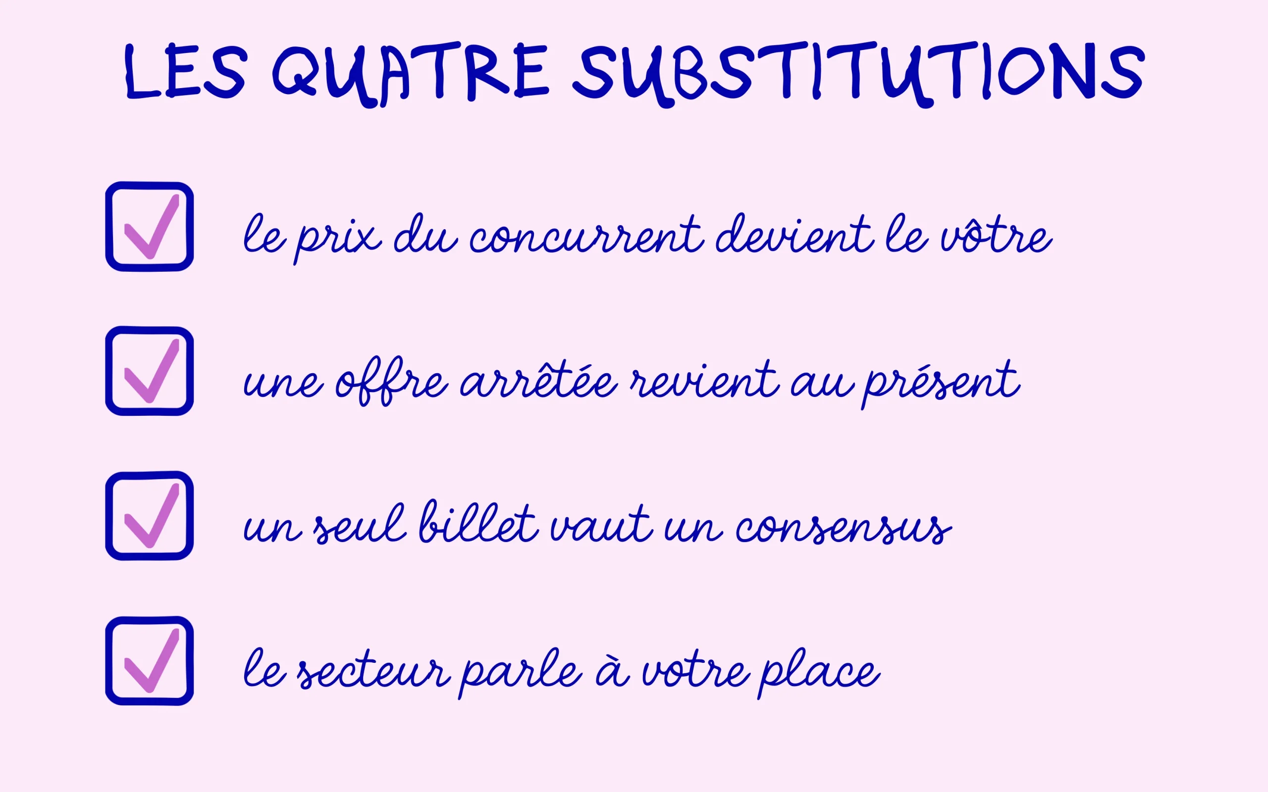 Les quatre substitutions que produit un modèle privé de données sur vous
