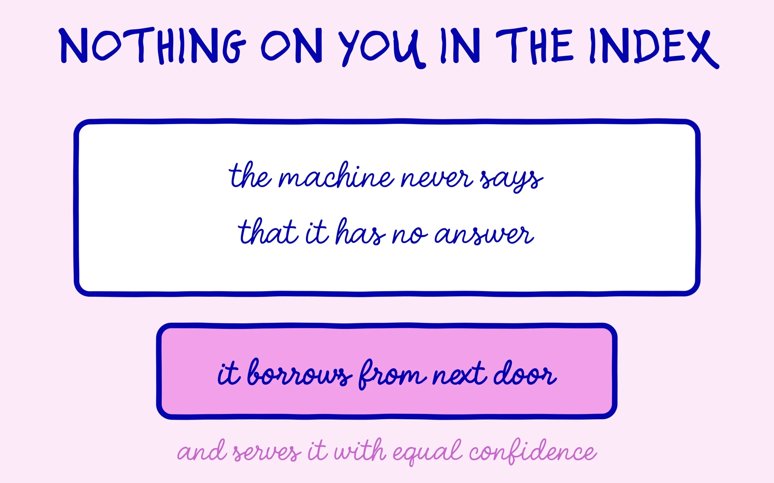 With nothing on you, the machine borrows the answer next door