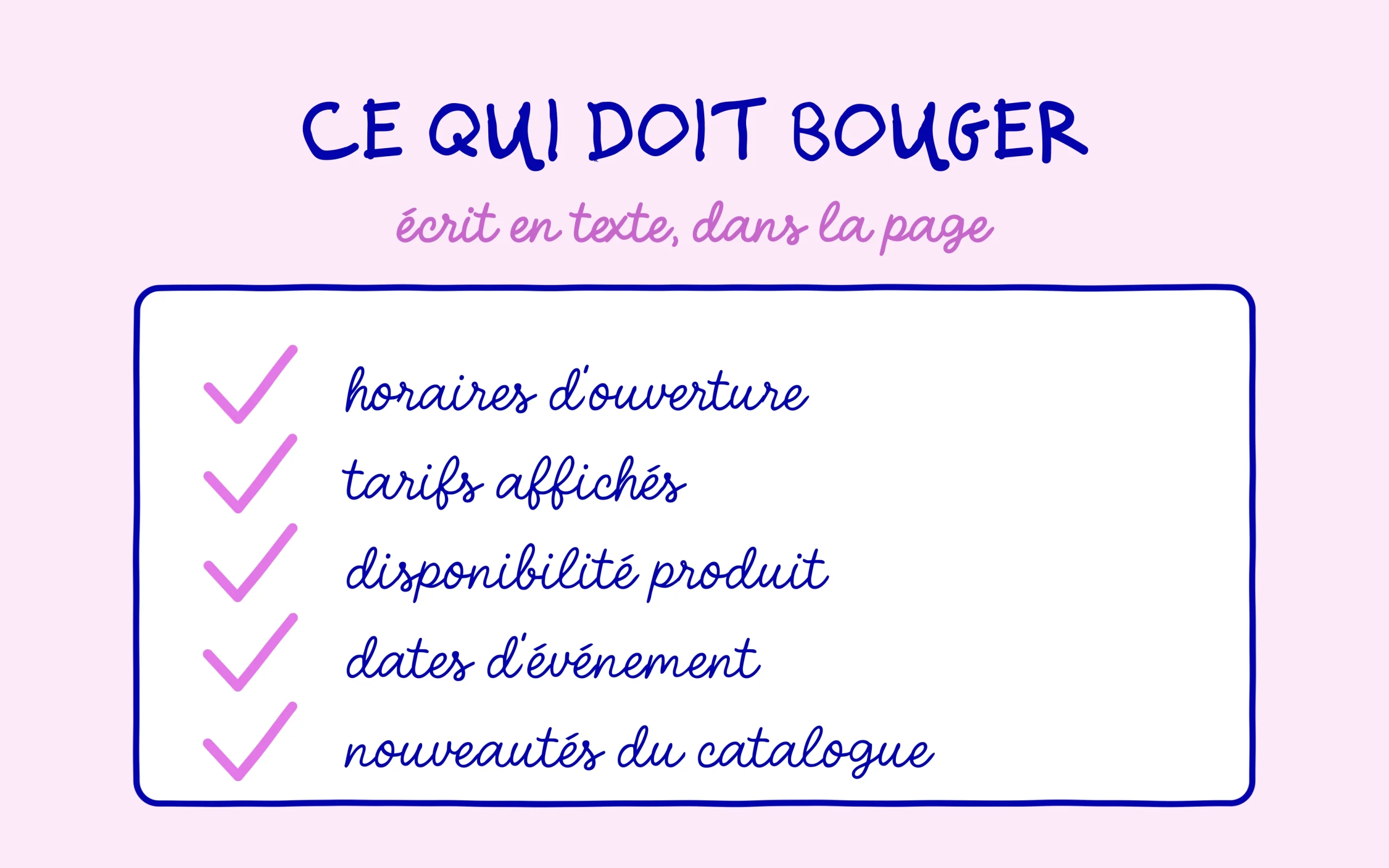 Mode IA : les cinq informations à tenir à jour en texte dans la page