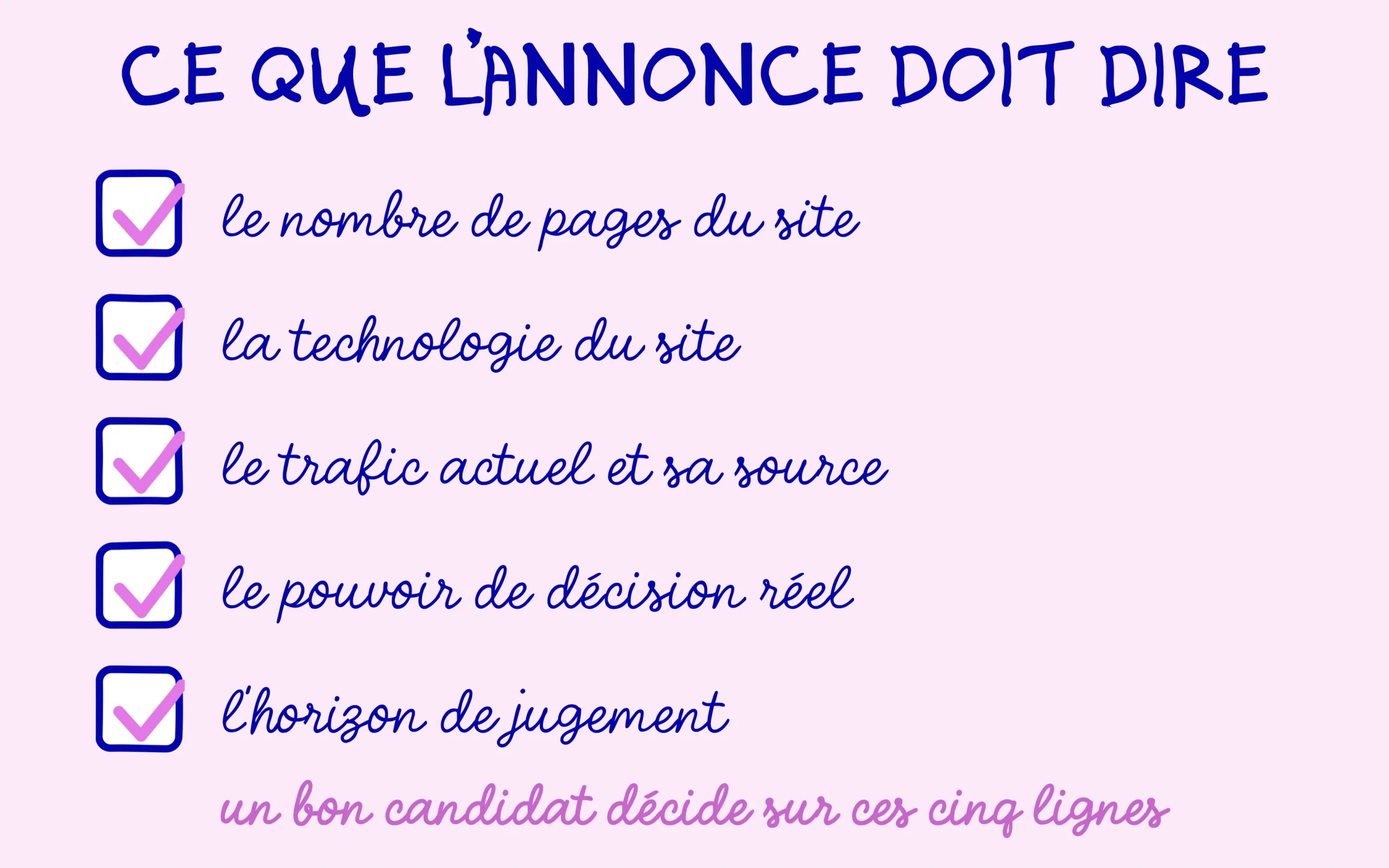 Les cinq informations qu'une annonce de recrutement SEO doit porter