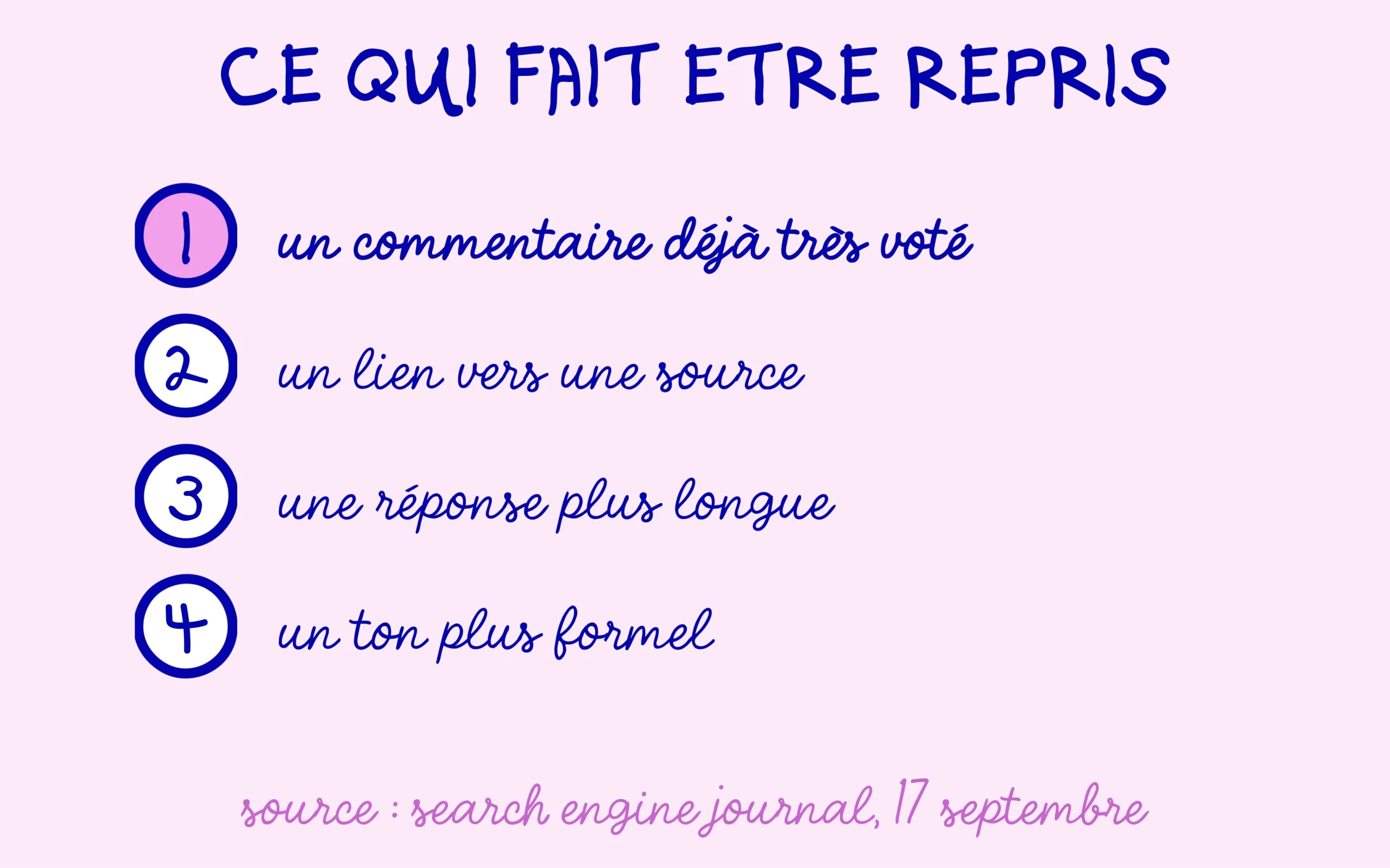 Ce qui fait être repris par Reddit Answers : un commentaire déjà très voté, un lien vers une source, une réponse plus longue, un ton formel