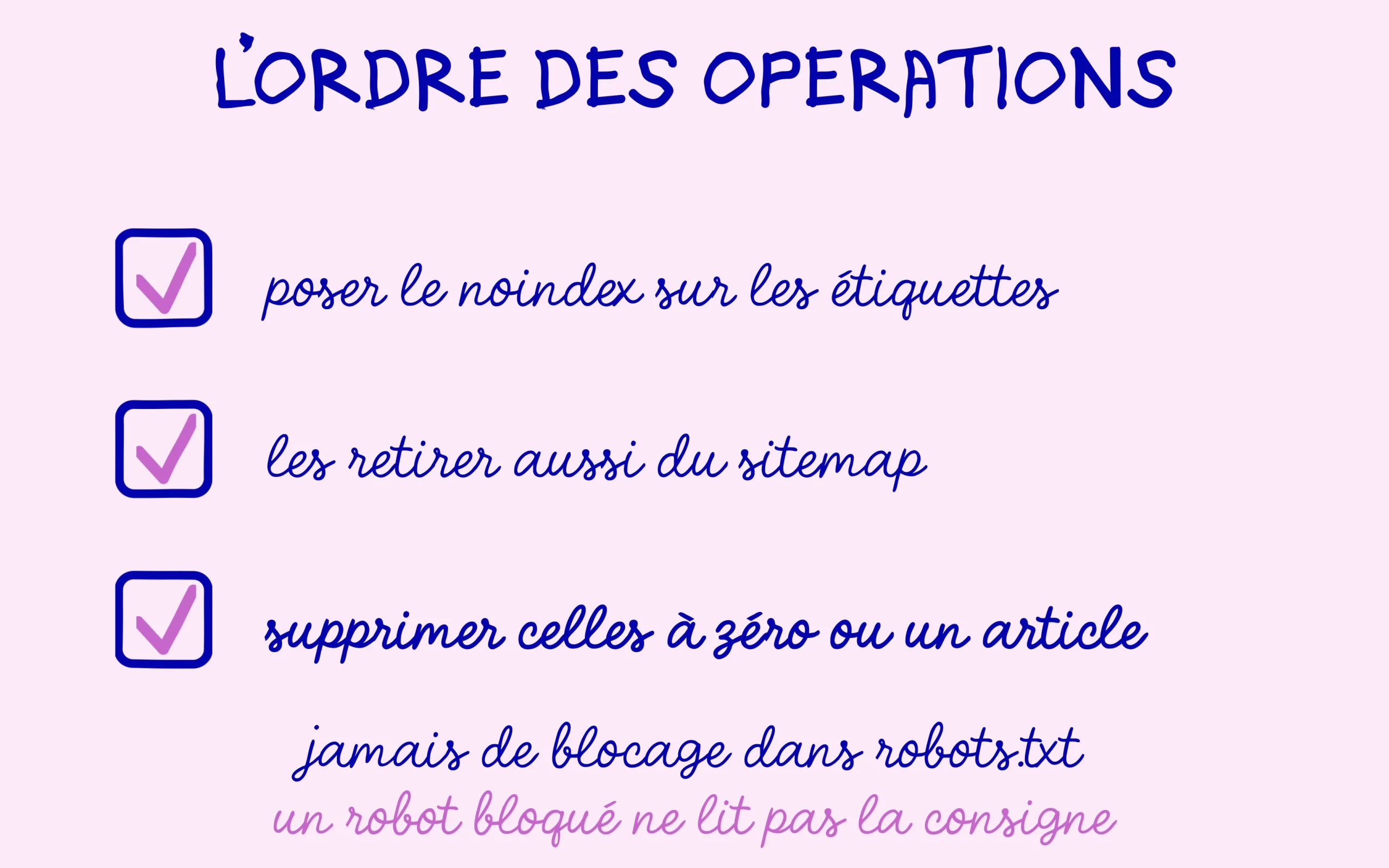L'ordre des opérations pour sortir les pages de tags de l'index