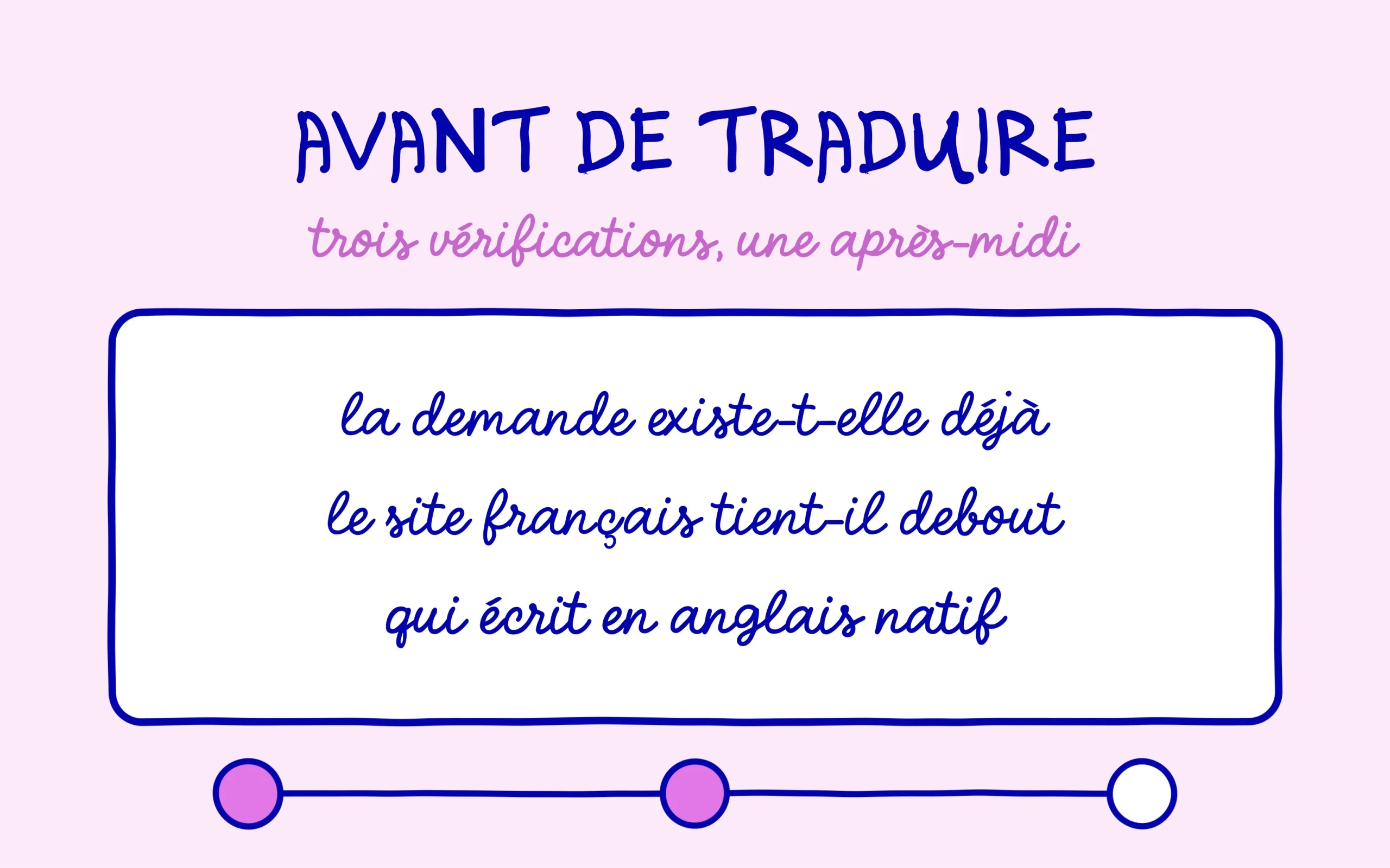 traduire son site : les trois vérifications à faire avant d'engager le budget