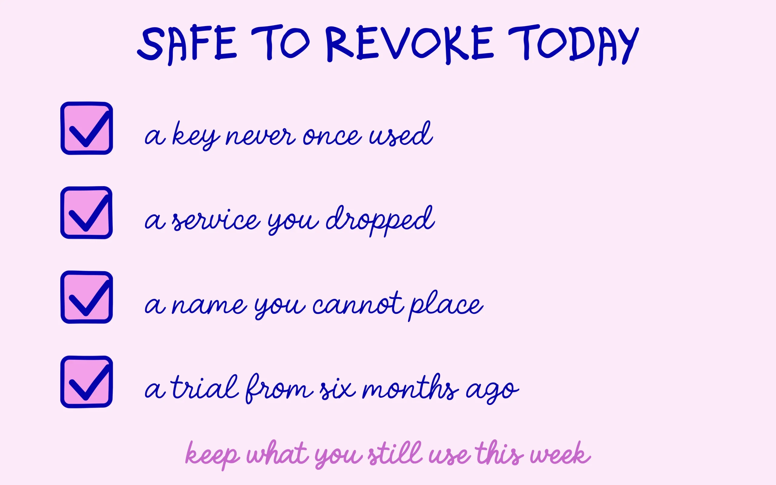 The four kinds of application password that can be revoked with no risk at all