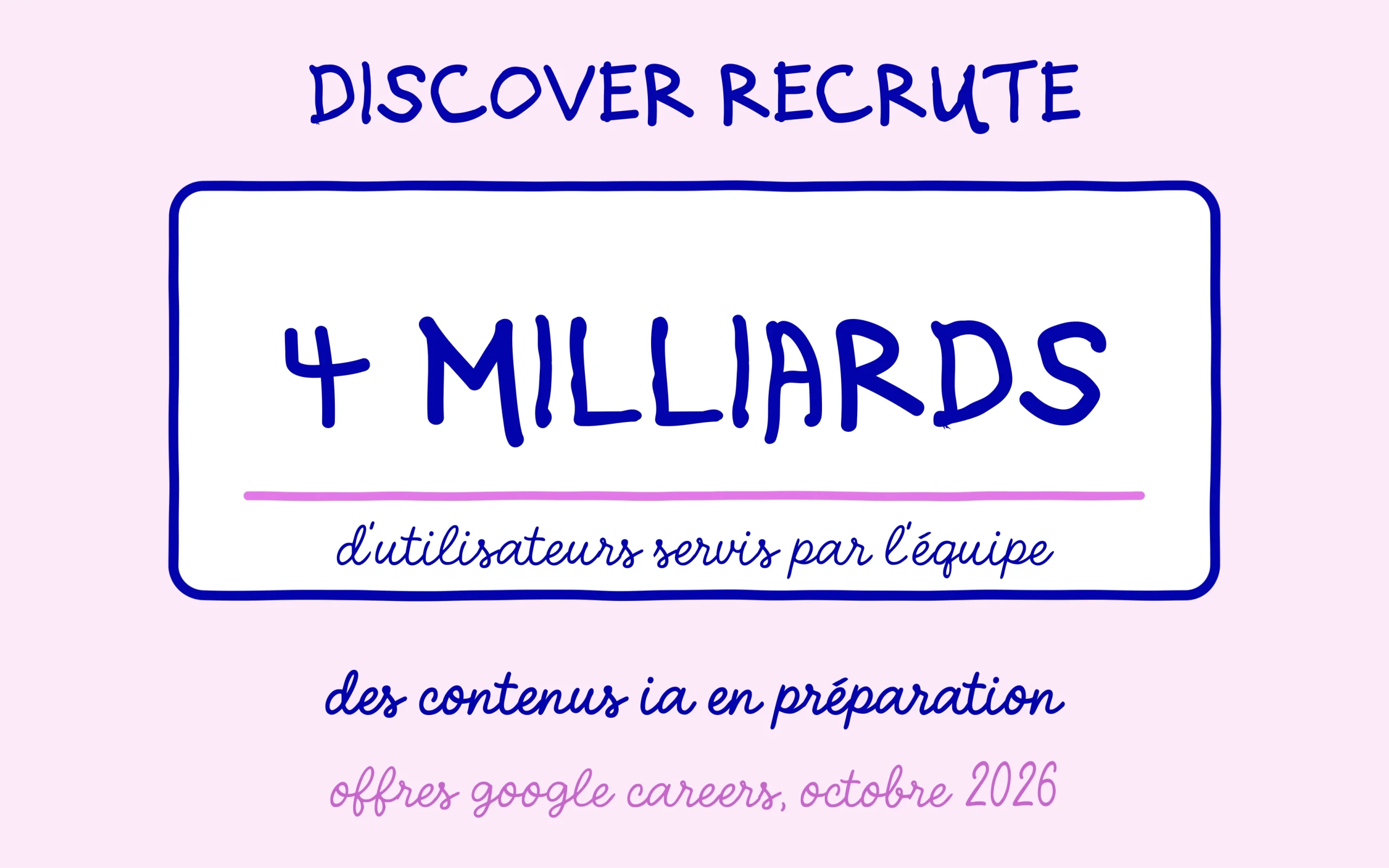 Google Discover : l'équipe qui recrute sert 4 milliards d'utilisateurs et prépare des contenus IA