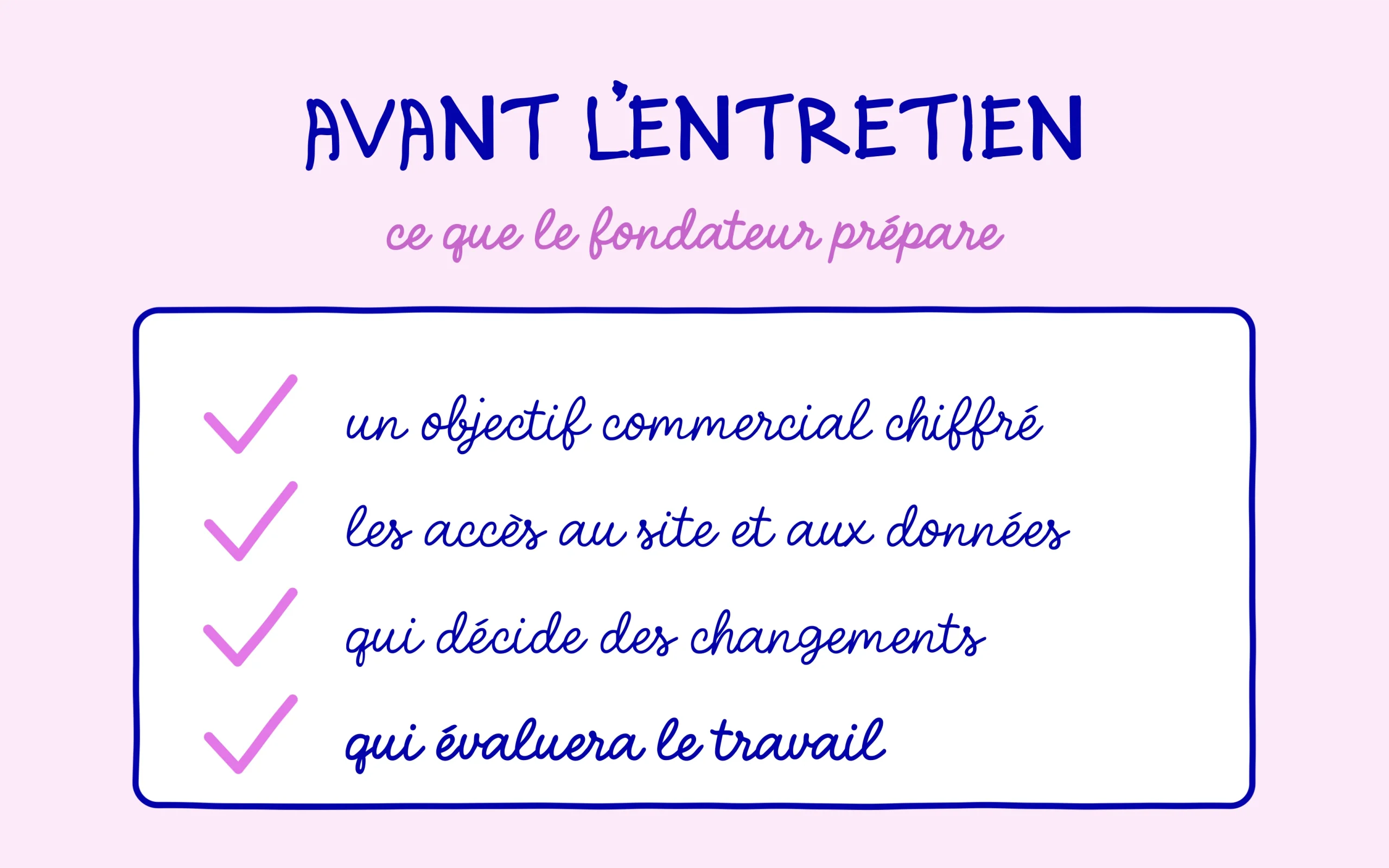 Recrutement SEO : objectif chiffré, accès, pouvoir de décision et évaluateur à préparer avant l'entretien